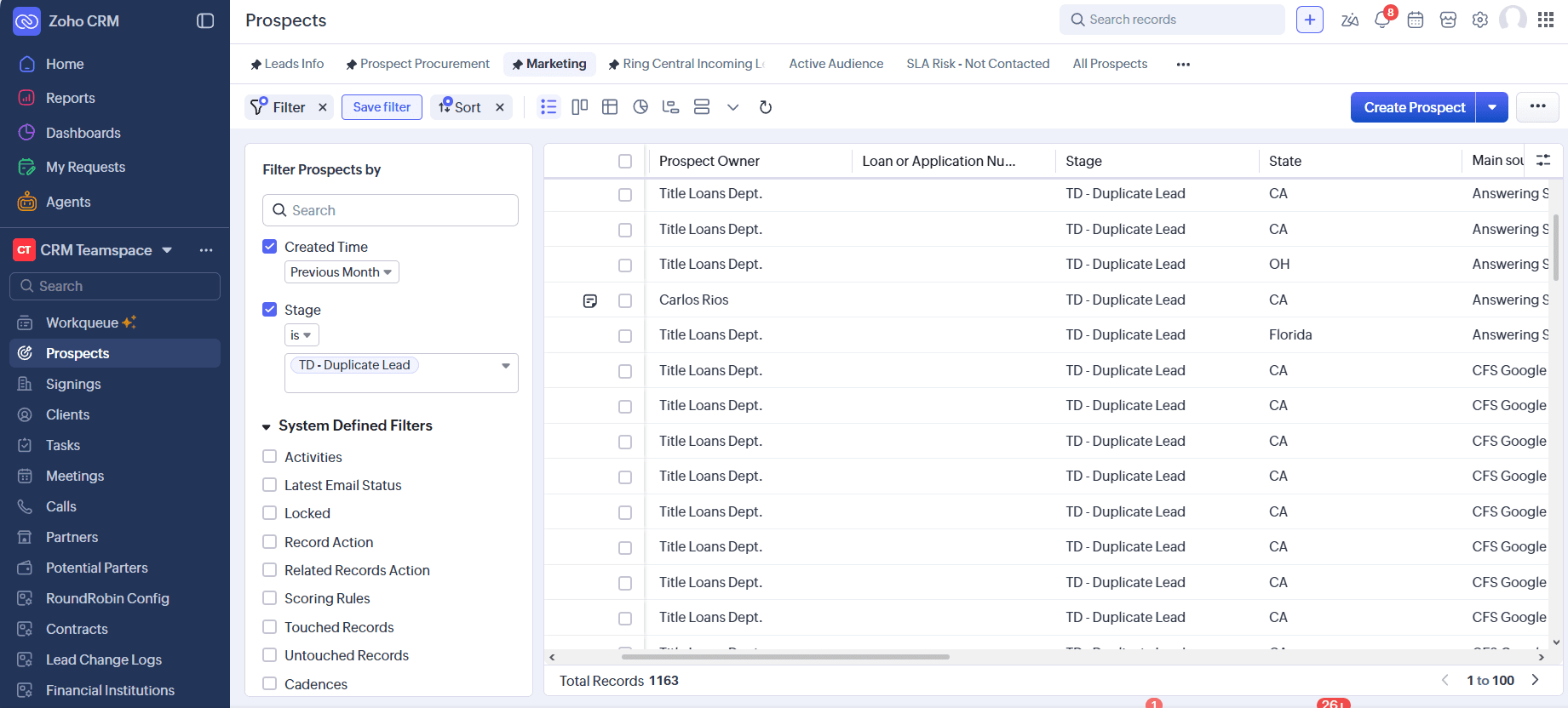 Zoho CRM audit view showing 1,163 duplicate lead records generated in a single month
